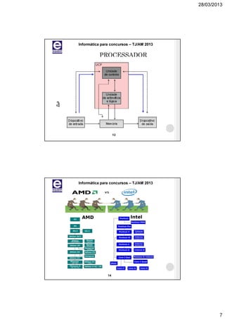28/03/2013




Informática para concursos – TJ/AM 2013


           PROCESSADOR




                    13




Informática para concursos – TJ/AM 2013




               14




                                                  7
 