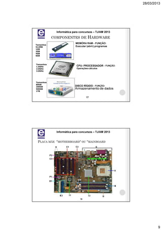 28/03/2013




             Informática para concursos – TJ/AM 2013

           COMPONENTES DE           HARDWARE
                          MEMÓRA RAM - FUNÇÃO:
Tamanhos
512MB                     Executar (abrir) programas
1GB
2GB
4GB
6GB



Tamanhos
1.6GHz                     CPU- PROCESSADOR - FUNÇÃO:
2.0GHz                     Operações-cálculos
3.0GHz




Tamanhos
80GB
200GB                     DISCO RÍGIDO - FUNÇÃO:
500GB                     Armazenamento de dados
1TB


                                   17




             Informática para concursos – TJ/AM 2013


 PLACA MÃE "MOTHERBOARD" OU "MAINBOARD




                              18




                                                                9
 