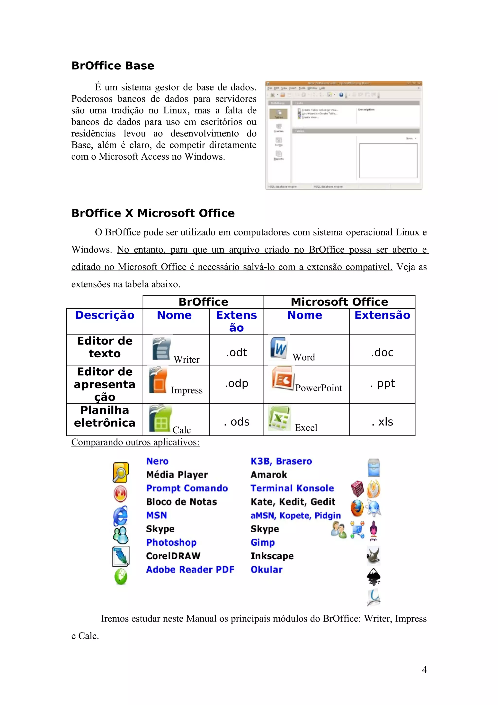 BrOffice Base
É um sistema gestor de base de dados.
Poderosos bancos de dados para servidores
são uma tradição no Linux, mas a falta de
bancos de dados para uso em escritórios ou
residências levou ao desenvolvimento do
Base, além é claro, de competir diretamente
com o Microsoft Access no Windows.
BrOffice X Microsoft Office
O BrOffice pode ser utilizado em computadores com sistema operacional Linux e
Windows. No entanto, para que um arquivo criado no BrOffice possa ser aberto e
editado no Microsoft Office é necessário salvá-lo com a extensão compatível. Veja as
extensões na tabela abaixo.
BrOffice Microsoft Office
Descrição Nome Extens
ão
Nome Extensão
Editor de
texto
Writer
.odt Word .doc
Editor de
apresenta
ção
Impress
.odp PowerPoint . ppt
Planilha
eletrônica
Calc
. ods Excel
. xls
Comparando outros aplicativos:
Iremos estudar neste Manual os principais módulos do BrOffice: Writer, Impress
e Calc.
4
 