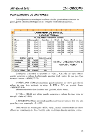 MS–Excel 2003

INFORCOMP

PLANEJAMENTO DE UMA VIAGEM
O Planejamento de uma viagem irá efetuar cálculos que estarão relacionados aos
gastos, porém será um controle pessoal que o viajante controlará suas despesas...

Começamos a encontrar os resultados do TOTAL POR MÊS que serão obtidos
quando somarmos os valores da alimentação, gasolina, hotel e outros de cada mês. Faça
como no exemplo: =SOMA(B5:E5).
O TOTAL POR ITEM será encontrado quando somarmos os valores que estão na
coluna de cada item, contendo os meses de JAN a JUN, da seguinte forma:
=SOMA(B5:B10).
Dessa forma faremos com os outros itens (gasolina, hotel e outros).
O TOTAL GERAL será obtido quando somarmos os valores dos itens como no
exemplo: =SOMA(F5:F10).
A PORCENTAGEM será encontrada quando dividirmos um total por item pelo total
geral, faça como no exemplo: =B14/B19.
OBS.: O total das porcentagens é 100%, ou seja, quando somarmos todos os valores
obtidos nas porcentagens dos itens. Também será a confirmação de estar realmente correto.

17

 
