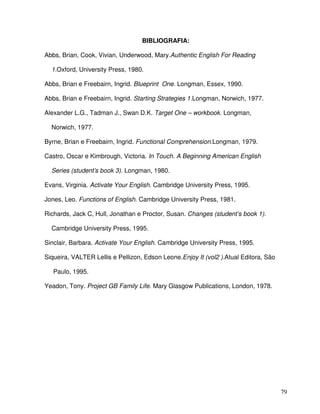 79
BIBLIOGRAFIA:
Abbs, Brian, Cook, Vivian, Underwood, Mary.Authentic English For Reading
1.Oxford, University Press, 1980.
Abbs, Brian e Freebairn, Ingrid. Blueprint One. Longman, Essex, 1990.
Abbs, Brian e Freebairn, Ingrid. Starting Strategies 1.Longman, Norwich, 1977.
Alexander L.G., Tadman J., Swan D.K. Target One – workbook. Longman,
Norwich, 1977.
Byrne, Brian e Freebairn, Ingrid. Functional Comprehension.Longman, 1979.
Castro, Oscar e Kimbrough, Victoria. In Touch. A Beginning American English
Series (student’s book 3). Longman, 1980.
Evans, Virginia. Activate Your English. Cambridge University Press, 1995.
Jones, Leo. Functions of English. Cambridge University Press, 1981.
Richards, Jack C, Hull, Jonathan e Proctor, Susan. Changes (student’s book 1).
Cambridge University Press, 1995.
Sinclair, Barbara. Activate Your English. Cambridge University Press, 1995.
Siqueira, VALTER Lellis e Pellizon, Edson Leone.Enjoy It (vol2 ).Atual Editora, São
Paulo, 1995.
Yeadon, Tony. Project GB Family Life. Mary Glasgow Publications, London, 1978.
 
