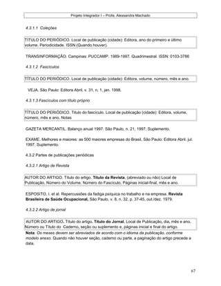 Projeto Integrador I – Profa. Alexsandra Machado
4.3.1.1 Coleções
TITULO DO PERIÓDICO. Local de publicação (cidade): Editora, ano do primeiro e último
volume. Periodicidade. ISSN (Quando houver).
TRANSINFORMAÇÃO. Campinas: PUCCAMP. 1989-1997. Quadrimestral. ISSN: 0103-3786
4.3.1.2 Fascículos
TÍTULO DO PERIÓDICO. Local de publicação (cidade): Editora, volume, número, mês e ano.
VEJA. São Paulo: Editora Abril, v. 31, n. 1, jan. 1998.
4.3.1.3 Fascículos com título próprio
TÍTULO DO PERIÓDICO. Titulo do fascículo. Local de publicação (cidade): Editora, volume,
número, mês e ano. Notas
GAZETA MERCANTIL. Balanço anual 1997. São Paulo, n. 21, 1997. Suplemento.
EXAME. Melhores e maiores: as 500 maiores empresas do Brasil, São Paulo: Editora Abril. jul.
1997. Suplemento.
4.3.2 Partes de publicações periódicas
4.3.2.1 Artigo de Revista
AUTOR DO ARTIGO. Título do artigo. Título da Revista, (abreviado ou não) Local de
Publicação, Número do Volume, Número do Fascículo, Páginas inicial-final, mês e ano.
ESPOSITO, I. et al. Repercussões da fadiga psíquica no trabalho e na empresa. Revista
Brasileira de Saúde Ocupacional, São Paulo, v. 8, n. 32, p. 37-45, out./dez. 1979.
4.3.2.2 Artigo de jornal
AUTOR DO ARTIGO. Título do artigo. Título do Jornal, Local de Publicação, dia, mês e ano.
Número ou Título do Caderno, seção ou suplemento e, páginas inicial e final do artigo.
Nota: Os meses devem ser abreviados de acordo com o idioma da publicação, conforme
modelo anexo. Quando não houver seção, caderno ou parte, a paginação do artigo precede a
data.
67
 