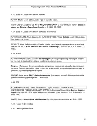 Projeto Integrador I – Profa. Alexsandra Machado
4.5.3 Base de Dados em Cd-Rom: no todo
AUTOR. Título. Local: Editora, data. Tipo de suporte. Notas.
INSTITUTO BRASILEIRO DE INFORMAÇÃO EM CIÊNCIA E TECNOLOGIA - IBICT. Bases de
dados em Ciência e Tecnologia. Brasília, n. 1, 1996. CD-ROM.
4.5.4 Base de Dados em Cd-Rom: partes de documentos
AUTOR DA PARTE. Título da parte. In: AUTOR DO TODO. Título do todo. local: Editora, data.
Tipo de suporte. Notas.
PEIXOTO, Maria de Fátima Vieira. Função citação como fator de recuperação de uma rede de
assunto. In: IBICT. Base de dados em Ciência e Tecnologia. Brasília: IBICT, n. 1, 1996. CD-
ROM.
4.5.5 E-mail
AUTOR DA MENSAGEM. Assunto da mensagem. [mensagem pessoal]. Mensagem recebida
por < e-mail do destinatário> data de recebimento, dia mês e ano.
Nota: As informações devem ser retiradas, sempre que possível, do cabeçalho da mensagem
recebida. Quando o e-mail for cópia, poderá ser acrescentado os demais destinatários após o
primeiro, separados por ponto e vírgula.
MARINO, Anne Marie. TOEFL brienfieng number [mensagem pessoal]. Mensagem recebida
por <educatorinfo@gets.org> em 12 maio 1998.
4.5.6 FTP
AUTOR (se conhecido) . Título. Endereço ftp: , login: , caminho:, data de acesso.
UNIVERSIDADE FEDERAL DE SANTA CATARINA. Biblioteca Universitária. Current directory
is/pub. <ftp:150.162.1.90>, login: anonymous, password: guest, caminho: Pub. Acesso em: 19
maio 1998.
GATES, Garry. Shakespeare and his muse.<ftp://ftp.guten.net/bard/muse.txt> 1 Oct. 1996.
4.5.7 Listas de Discussões
4.5.7.1 Mensagem recebida
72
 