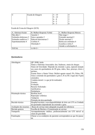 C                    Escala de Glasgow               3 – 15              4
                                                     9 – 12              3
                                                     6–8                 2
                                                     4–5                 1
                                                     0–3                 0

Escala de Coma de Glasgow (GCS)

A. Abertura Ocular       B. Melhor Resposta Verbal            C. Melhor Resposta Motora
Não abre 1               Ausente 1                            Não reage 1
Estímulos dolorosos 2    Sons e gemidos 2                     Extensão anormal 2
Estímulos auditivos 3    Palavras desconexas 3                Flexão anormal 3
Espontaneamente 4        Confuso 4                            Retira aos estímulos 4
                         Orientado 5                          Localiza e retira 5
                                                              Atende a solicitações 6
TOTAL                    A+B+C=



Queimaduras

Abordagem                QP: DOR, lesão.
                         Sinais e Sintomas Associados: dor, Sudorese, sinais de choque.
                         Sinais de Gravidade: Depende da extensão e grau, especial atenção
                         aos casos de queimaduras de III grau, mãos, face, pescoço, tórax e
                         períneo.
                         Exame físico e Sinais Vitais: Definir agente causal, PA, Pulso, FR,
                         Grau e extensão da queimadura ( grau I, II ou III e regra dos 9 para
                         extensão),
                         Conduta inicial: ( o que já foi realizado)
                         Exames:
                         Evolução:
                         Recurso Solicitado:
                         Justificativa:
                         Pertinência:
Orientação técnica       Resfriar local
                         Reposição volêmica
                         Analgesia
                         Proteção da área queimada
Decisão técnica          Hospital terciário, com disponibilidade de leito em UTI ou Unidade
                         de queimados dependendo da extensão e grau.
Avaliação dos recursos    Busca do serviço mais adequado na grade de referência
Decisão gestora          Escolha do Destino e Comunicação ao serviço
Transporte               Acompanhamento médico, preferencialmente em UTI móvel se
                         sinais de gravidade
Finalização              Checar se as condições do paciente correspondem ao que foi passa-
                         do




                                                                                          136
 