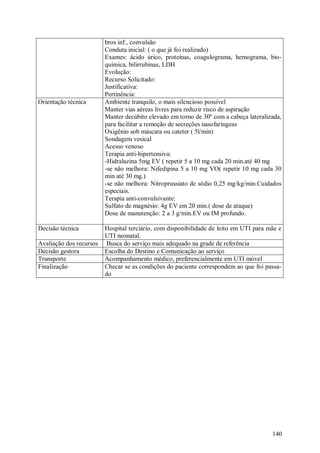 bros inf., convulsão
                         Conduta inicial: ( o que já foi realizado)
                         Exames: ácido úrico, proteínas, coagulograma, hemograma, bio-
                         química, bilirrubinas, LDH
                         Evolução:
                         Recurso Solicitado:
                         Justificativa:
                         Pertinência:
Orientação técnica       Ambiente tranquilo, o mais silencioso possível
                         Manter vias aéreas livres para reduzir risco de aspiração
                         Manter decúbito elevado em torno de 30º com a cabeça lateralizada,
                         para facilitar a remoção de secreções nasofaríngeas
                         Oxigênio sob máscara ou cateter ( 5l/min)
                         Sondagem vesical
                         Acesso venoso
                         Terapia anti-hipertensiva:
                         -Hidralazina 5mg EV ( repetir 5 a 10 mg cada 20 min.até 40 mg
                         -se não melhora: Nifedipina 5 a 10 mg VO( repetir 10 mg cada 30
                         min até 30 mg.)
                         -se não melhora: Nitroprussiato de sódio 0,25 mg/kg/min.Cuidados
                         especiais.
                         Terapia anti-convulsivante:
                         Sulfato de magnésio: 4g EV em 20 min.( dose de ataque)
                         Dose de manutenção: 2 a 3 g/min.EV ou IM profundo.

Decisão técnica          Hospital terciário, com disponibilidade de leito em UTI para mãe e
                         UTI neonatal.
Avaliação dos recursos    Busca do serviço mais adequado na grade de referência
Decisão gestora          Escolha do Destino e Comunicação ao serviço
Transporte               Acompanhamento médico, preferencialmente em UTI móvel
Finalização              Checar se as condições do paciente correspondem ao que foi passa-
                         do




                                                                                       140
 