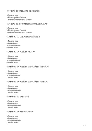 CENTRAL DE CAPTAÇÃO DE ÓRGÃOS

1-Número geral
2-Diretor/gerente Estadual
3-Gerente administrativo Estadual

CENTRAL DE INFORMAÇÕES TOXICOLÓGICAS

1-Número geral
2-Diretor/gerente Estadual
3-Gerente administrativo Estadual

COMANDO DO CORPO DE BOMBEIROS

1-Número geral
2-Comandante
3-Sub-comandante
4-Oficial de dia

COMANDO DA POLÍCIA MILITAR

1-Número geral
2-Comandante
3-Sub-comandante
4-Oficial de dia

COMANDO DA POLÍCIA RODOVIÁRIA ESTADUAL

1-Número geral
2-Comandante
3-Sub-comandante
4-Oficial de dia

COMANDO DA POLÍCIA RODOVIÁRIA FEDERAL

1-Número geral
2-Comandante
3-Sub-comandante
4-Oficial de dia

COMANDO DO EXÉRCITO

1-Número geral
2-Comandante
3-Sub-comandante
4-Oficial de dia

COMANDO DA AERONÁUTICA

1-Número geral
2-Comandante
3-Sub-comandante
4-Oficial de dia
                                         210
 