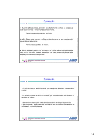 14
CentrodeCompetênciaPROFIBUSdoBrasil,2010,USPSãoCarlos-SP
27
Operação
Durante a troca cíclica, o mestre constantemente verifica se o escravo
está respondendo e funcionando corretamente.
•Verificando as respostas dos escravos.
Além disso, cada escravo verifica constantemente se seu mestre está
operando corretamente.
•Verificando os pedidos de mestre.
Se um escravo detecta um problema, as saídas irão automaticamente
para modo “fail safe”, ou seja, as saídas irão para uma condição de falha
segura (normalmente desligadas).
CentrodeCompetênciaPROFIBUSdoBrasil,2010,USPSãoCarlos-SP
28
Operação
O escravo usa um “watchdog timer” que lhe permite detectar a inatividade no
mestre.
O “watchdog timer” é zerado a cada vez que uma mensagem livre de erros é
recebida do mestre.
Se nenhuma mensagem válida é recebida dentro do tempo especificado
(“watckdog time”), então o escravo assume um erro de comunicação e define as
saídas para a condição segura.
 