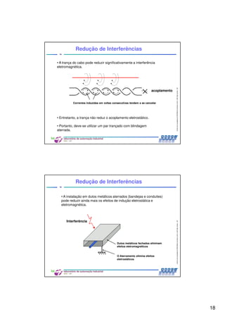 18
CentrodeCompetênciaPROFIBUSdoBrasil,2010,USPSãoCarlos-SP
35
• A trança do cabo pode reduzir significativamente a interferência
eletromagnética.
• Entretanto, a trança não reduz o acoplamento eletrostático.
• Portanto, deve-se utilizar um par trançado com blindagem
aterrada.
Redução de Interferências
acoplamento
Correntes induzidas em voltas consecutivas tendem a se cancelar
CentrodeCompetênciaPROFIBUSdoBrasil,2010,USPSãoCarlos-SP
36
• A instalação em dutos metálicos aterrados (bandejas e conduites)
pode reduzir ainda mais os efeitos de indução eletrostática e
eletromagnética.
Redução de Interferências
Interferência
Dutos metálicos fechados eliminam
efeitos eletromagnéticos
O Aterramento elimina efeitos
eletrostáticos
 
