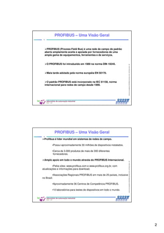 2
CentrodeCompetênciaPROFIBUSdoBrasil,2010,USPSãoCarlos-SP
3
PROFIBUS – Uma Visão Geral
PROFIBUS (Process Field Bus) é uma rede de campo de padrão
aberto amplamente aceita e apoiada por fornecedores de uma
ampla gama de equipamentos, ferramentas e de serviços.
O PROFIBUS foi introduzido em 1989 na norma DIN 19245.
Mais tarde adotado pela norma européia EN 50170.
O padrão PROFIBUS está incorporado na IEC 61158, norma
internacional para redes de campo desde 1999.
CentrodeCompetênciaPROFIBUSdoBrasil,2010,USPSãoCarlos-SP
4
PROFIBUS – Uma Visão Geral
Profibus é líder mundial em sistemas de redes de campo.
•Possui aproximadamente 30 milhões de dispositivos instalados.
•Cerca de 3.000 produtos de mais de 300 diferentes
fornecedores.
Amplo apoio em todo o mundo através do PROFIBUS Internacional.
•Pelos sites: www.profibus.com e www.profibus.org.br, com
atualizações e informações para download.
•Associações Regionais PROFIBUS em mais de 25 países, inclusive
no Brasil.
•Aproximadamente 36 Centros de Competência PROFIBUS.
•10 laboratórios para testes de dispositivos em todo o mundo.
 