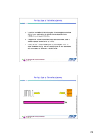 26
CentrodeCompetênciaPROFIBUSdoBrasil,2010,USPSãoCarlos-SP
51
Reflexões e Terminadores
• Quando o sinal elétrico percorre o cabo, qualquer descontinuidade
elétrica como a alteração da resistência, da capacitância ou
indutância pode causar reflexões.
• Em particular, o final do cabo é a maior descontinuidade, onde a
resistência sobe bruscamente ao infinito.
• Como um eco, o sinal refletido pode causar múltiplos sinais na
linha. Reflexões são um mal em comunicações de alta velocidade,
pois corrompem ou deformam o sinal original.
CentrodeCompetênciaPROFIBUSdoBrasil,2010,USPSãoCarlos-SP
52
Reflexões e Terminadores
 