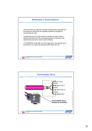 27
CentrodeCompetênciaPROFIBUSdoBrasil,2010,USPSãoCarlos-SP
53
• Para minimizar as reflexões nos finais do barramento, este deve ser
terminado com elementos de impedância idêntica à impedância
característica do cabo.
• O elemento de terminação absorve a energia do sinal e reduz a
reflexão teoricamente a zero, pois aparece para o sinal como mais
cabeamento a percorrer, assim, não há reflexão.
• O PROFIBUS em RS-485 usa “terminação ativa” que significa que o
terminador é um sistema de resistores alimentado com 5V.
Reflexões e Terminadores
CentrodeCompetênciaPROFIBUSdoBrasil,2010,USPSãoCarlos-SP
54
Terminação Ativa
Chave ON/OFF para a
ativação do terminador
 