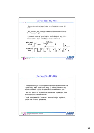 41
CentrodeCompetênciaPROFIBUSdoBrasil,2010,USPSãoCarlos-SP
81
Derivações RS-485
• Conforme citado, uma derivação na linha causa reflexão do
sinal.
• Isto acontece pela capacitância adicionada pelo cabeamento
da linha de derivação.
• Em baixas taxas de comunicação, estas reflexões têm pouco
efeito, mas em taxas altas, podem ser um problema:
Baud Rates
Baixos
Baud Rates
Altos
Reflexões
CentrodeCompetênciaPROFIBUSdoBrasil,2010,USPSãoCarlos-SP
82
• Linhas de derivação não são permitidas com taxas maiores de que
1.5Mbit/s. Em taxas menores ou iguais a 1.5Mbit/s, as derivações
são permitidas até o limite de capacitância para a taxa em uso.
• Note que quando se empregam as derivações, não se deve ativar
terminadores no final das mesmas!
• Isto é, nunca exceder o limite de 2 terminadores por segmento,
mesmo que contenha derivações.
Derivações RS-485
 