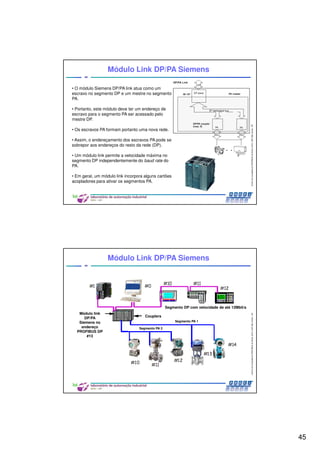 45
CentrodeCompetênciaPROFIBUSdoBrasil,2010,USPSãoCarlos-SP
89
Módulo Link DP/PA Siemens
• O módulo Siemens DP/PA link atua como um
escravo no segmento DP e um mestre no segmento
PA.
• Portanto, este módulo deve ter um endereço de
escravo para o segmento PA ser acessado pelo
mestre DP.
• Os escravos PA formam portanto uma nova rede.
• Assim, o endereçamento dos escravos PA pode se
sobrepor aos endereços do resto da rede (DP).
• Um módulo link permite a velocidade máxima no
segmento DP independentemente do baud rate do
PA.
• Em geral, um módulo link incorpora alguns cartões
acopladores para ativar os segmentos PA.
CentrodeCompetênciaPROFIBUSdoBrasil,2010,USPSãoCarlos-SP
90
Módulo Link DP/PA Siemens
Segmento DP com velocidade de até 12Mbit/s
Módulo link
DP/PA
Siemens no
endereço
PROFIBUS DP
#13
Couplers
Segmento PA 1
Segmento PA 2
 