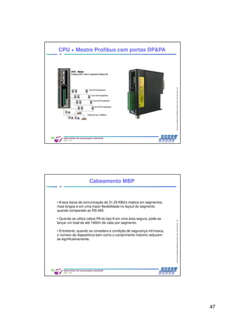 47
CentrodeCompetênciaPROFIBUSdoBrasil,2010,USPSãoCarlos-SP
93
CPU + Mestre Profibus com portas DP&PA
CentrodeCompetênciaPROFIBUSdoBrasil,2010,USPSãoCarlos-SP
94
Cabeamento MBP
• A taxa baixa de comunicação de 31.25 KBit/s implica em segmentos
mais longos e em uma maior flexibilidade no layout do segmento
quando comparado ao RS-485.
• Quando se utiliza cabos PA do tipo A em uma área segura, pode-se
lançar um total de até 1900m de cabo por segmento.
• Entretanto, quando se considera a condição de segurança intrínseca,
o número de dispositivos bem como o comprimento máximo reduzem-
se significativamente.
 