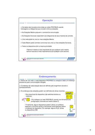 7
CentrodeCompetênciaPROFIBUSdoBrasil,2010,USPSãoCarlos-SP
13
Operação
Os dados são trocados entre todas as redes PROFIBUS usando
mensagens ou telegramas que circulam entre as estações.
As Estações Mestre possuem o controle da comunicação.
As Estações Escravas respondem aos telegramas de seus mestres de controle.
Uma rede pode ter uma ou mais estações Mestre.
Cada Mestre pode controlar (comunicar-se) uma ou mais estações Escravas.
Todos os dispositivos têm a mesma prioridade.
• Nenhum mestre é mais importante do que qualquer outro mestre,
nenhum escravo é mais importante do que qualquer outro escravo.
CentrodeCompetênciaPROFIBUSdoBrasil,2010,USPSãoCarlos-SP
14
Endereçamento
Dentro de uma rede, a cada dispositivo PROFIBUS ou estação é dado um endereço
através do qual a comunicação é dirigida.
O endereço de cada estação deve ser definido pelo engenheiro durante o
comissionamento.
Os endereços das estações podem ser definidos de várias maneiras:
• Na chave local do dispositivo (dip switches binários ou
rotativos).
• Por software via rede PROFIBUS usando uma ferramenta de
configuração (chamado de mestre classe 2).
• Finalmente, alguns dispositivos podem utilizar um software
especial e uma linha serial ou ferramenta hand-held para definir
o endereço do dispositivo. Por exemplo: alguns PLCs, drives
ou dispositivos HMI.
 
