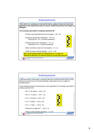 8
CentrodeCompetênciaPROFIBUSdoBrasil,2010,USPSãoCarlos-SP
15
Para definir um endereço em dip switch binário, pode-se mudar as chaves dos
algarismos mais significativos para os menos, decidindo qual deve ficar ligado ou
desligado.
Por exemplo, para definir o endereço decimal # 50:
• A chave mais significativa (64) não é exigida → 64 = off
• A próxima chave (32) é necessária → 32 = on.
Deixando 50 - 32 = 18 ainda necessários.
• Próxima chave (16) é necessária → 16 = on.
Deixando 18-16 = 2 ainda necessários.
• Assim, somente a chave (2) é necessária → 2 = on
• Todas as outras não são exigidas → 8, 4, 1 = off.
Nota: Os dip switches podem ser rotulados 0-6 ou 1-7 mesmo em
dispositivos diferentes. Às vezes até encontrar um interruptor adicional!
Endereçamento
CentrodeCompetênciaPROFIBUSdoBrasil,2010,USPSãoCarlos-SP
16
Endereçamento
Alternativamente, basta pegar o endereço decimal e sucessivamente dividir por dois.
Cada vez que tivermos um no resto da divisão, então esse se torna um dígito no
resultado binário.
Aqui trabalharemos do bit menos para o mais significativo. Por exemplo, para definir o
endereço decimal # 50:
• 50 / 2 = 25 resto 0 → bit 0 = off.
• 25 / 2 = 12 resto 1 → bit 1 = on.
• 12 / 2 = 6 resto 0 → bit 2 = off.
• 6 / 2 = 3 resto 0 → bit 3 = off.
• 3 / 2 = 1 resto 1 → bit 4 = on.
• Deixando um saldo de 1 → bit 5 = on.
• Todos os bits restantes são bits 6 → 0 = off.
 