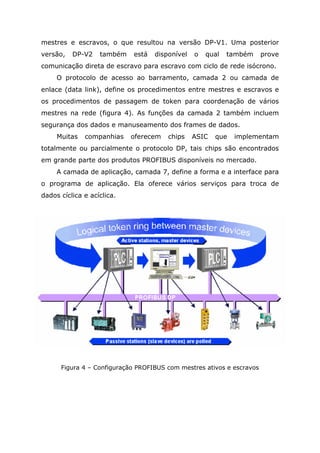 mestres e escravos, o que resultou na versão DP-V1. Uma posterior
versão, DP-V2 também está disponível o qual também prove
comunicação direta de escravo para escravo com ciclo de rede isócrono.
O protocolo de acesso ao barramento, camada 2 ou camada de
enlace (data link), define os procedimentos entre mestres e escravos e
os procedimentos de passagem de token para coordenação de vários
mestres na rede (figura 4). As funções da camada 2 também incluem
segurança dos dados e manuseamento dos frames de dados.
Muitas companhias oferecem chips ASIC que implementam
totalmente ou parcialmente o protocolo DP, tais chips são encontrados
em grande parte dos produtos PROFIBUS disponíveis no mercado.
A camada de aplicação, camada 7, define a forma e a interface para
o programa de aplicação. Ela oferece vários serviços para troca de
dados cíclica e acíclica.
Figura 4 – Configuração PROFIBUS com mestres ativos e escravos
 
