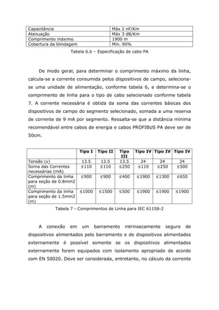 Capacitância Máx 2 nF/Km
Atenuação Máx 3 dB/Km
Comprimento máximo 1900 m
Cobertura da blindagem Min. 90%
Tabela 6.b – Especificação de cabo PA
De modo geral, para determinar o comprimento máximo da linha,
calcula-se a corrente consumida pelos dispositivos de campo, seleciona-
se uma unidade de alimentação, conforme tabela 6, e determina-se o
comprimento de linha para o tipo de cabo selecionado conforme tabela
7. A corrente necessária é obtida da soma das correntes básicas dos
dispositivos de campo do segmento selecionado, somada a uma reserva
de corrente de 9 mA por segmento. Ressalta-se que a distância mínima
recomendável entre cabos de energia e cabos PROFIBUS PA deve ser de
50cm.
Tipo I Tipo II Tipo
III
Tipo IV Tipo IV Tipo IV
Tensão (v) 13.5 13.5 13.5 24 24 24
Soma das Correntes
necessárias (mA)
≤110 ≤110 ≤250 ≤110 ≤250 ≤500
Comprimento da linha
para seção de 0.8mm2
(m)
≤900 ≤900 ≤400 ≤1900 ≤1300 ≤650
Comprimento da linha
para seção de 1.5mm2
(m)
≤1000 ≤1500 ≤500 ≤1900 ≤1900 ≤1900
Tabela 7 - Comprimentos de Linha para IEC 61158-2
A conexão em um barramento intrinsecamente seguro de
dispositivos alimentados pelo barramento e de dispositivos alimentados
externamente é possível somente se os dispositivos alimentados
externamente forem equipados com isolamento apropriado de acordo
com EN 50020. Deve ser considerada, entretanto, no cálculo da corrente
 