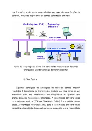 que é possível implementar redes rápidas, por exemplo, para funções de
controle, incluindo dispositivos de campo conectados em MBP.
Figura 12 – Topologia da planta com barramento de dispositivos de campo
energizados usando tecnologia de transmissão MBP
d) Fibra Óptica
Algumas condições de aplicações de rede de campo impõem
restrições à tecnologia de transmissão limitada por fios como as em
ambientes com alta interferência eletromagnética ou quando uma
grande distância necessita ser alcançada. A transmissão por fibra óptica
ou condutores ópticos (FOC ou Fibre-Optic Cable) é apropriada nesses
casos. A orientação PROFIBUS 2022 para a transmissão em fibra óptica
especifica a tecnologia disponível para esse propósito sem a necessidade
 