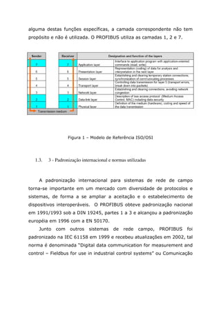 alguma destas funções específicas, a camada correspondente não tem
propósito e não é utilizada. O PROFIBUS utiliza as camadas 1, 2 e 7.
Figura 1 – Modelo de Referência ISO/OSI
1.3. 3 - Padronização internacional e normas utilizadas
A padronização internacional para sistemas de rede de campo
torna-se importante em um mercado com diversidade de protocolos e
sistemas, de forma a se ampliar a aceitação e o estabelecimento de
dispositivos interoperáveis. O PROFIBUS obteve padronização nacional
em 1991/1993 sob a DIN 19245, partes 1 a 3 e alcançou a padronização
européia em 1996 com a EN 50170.
Junto com outros sistemas de rede campo, PROFIBUS foi
padronizado na IEC 61158 em 1999 e recebeu atualizações em 2002, tal
norma é denominada “Digital data communication for measurement and
control – Fieldbus for use in industrial control systems” ou Comunicação
 