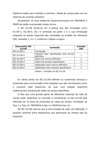digital de dados para medição e controle – Redes de campo para uso em
sistemas de controle industrial.
Atualmente, os mais modernos desenvolvimentos em PROFIBUS e
PROFInet estão incorporados nesta norma.
A IEC 61158 divide-se em 6 partes que são nomeadas como
61158-1, 61158-2, etc. O conteúdo da parte 1 é a sua introdução
enquanto as partes seguintes são orientadas ao modelo de referencia
OSI, camadas 1, 2 e 7, conforme a tabela a seguir.
Documento IEC
61158
Conteúdo
Camada
OSI
IEC 61158-1 Introdução
IEC 61158-2
Physical layer specification and service
definition
1
IEC 61158-3 Data-Link service definition 2
IEC 61158-4 Data-Link protocol specification 2
IEC 61158-5 Application layer service definition 7
IEC 61158-6 Application layer protocol specification 7
Tabela 1 -Divisões da IEC 61158
As várias partes da IEC 61158 definem os numerosos serviços e
protocolos para comunicação entre estações que são considerados como
o conjunto total disponível, do qual uma seleção específica
(subconjunto) compreende redes de campo específicas.
O fato que uma grande gama de diferentes sistemas de rede de
campo estar disponível no mercado é reconhecida na IEC 61158 pela
definição de 10 tipos de protocolos de redes de campo, nomeadas de
Tipo 1 a Tipo 10. PROFIBUS é tipo 3 e PROFInet tipo 10.
Na IEC 61158 nota-se que a comunicação de rede, por definição, é
possível somente entre dispositivos que pertençam ao mesmo tipo de
protocolo.
 