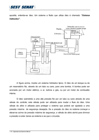 - 10 – Operador de Guincho Munck
apostila, entenda-se óleo. Um sistema a fluído que utiliza óleo é chamado “Sistema
hidráulico”.
A figura acima, mostra um sistema hidráulico típico. O óleo de um tanque ou de
um reservatório flui, através de um tubo ou cano, para uma bomba. A bomba pode ser
acionada por um motor elétrico, a ar, turbina a gás, ou por um motor de combustão
interna.
O óleo submetido a uma alta pressão flui por um tubo ou cano através de uma
válvula de controle; esta válvula pode ser utilizada para mudar o fluxo do óleo. Uma
válvula de alívio é utilizada para proteger o sistema que poderá ser ajustada a uma
pressão máxima de segurança desejada. Se a pressão do óleo no sistema começar a
elevar-se acima da pressão máxima de segurança, a válvula de alívio abrirá para diminuir
a pressão e evitar danos ao sistema e ao que o circunda.
 