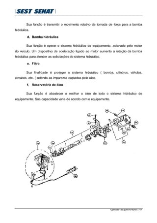 Operador de guincho Munck -19-
Sua função é transmitir o movimento rotativo da tomada de força para a bomba
hidráulica.
d. Bomba hidráulica
Sua função é operar o sistema hidráulico do equipamento, acionado pelo motor
do veiculo. Um dispositivo de aceleração ligado ao motor aumenta a rotação da bomba
hidráulica para atender as solicitações do sistema hidráulico.
e. Filtro
Sua finalidade é proteger o sistema hidráulico ( bomba, cilindros, válvulas,
circuitos, etc.. ) retendo as impurezas captadas pelo óleo.
f. Reservatório de óleo
Sua função é abastecer e resfriar o óleo de todo o sistema hidráulico do
equipamento. Sua capacidade varia de acordo com o equipamento.
 
