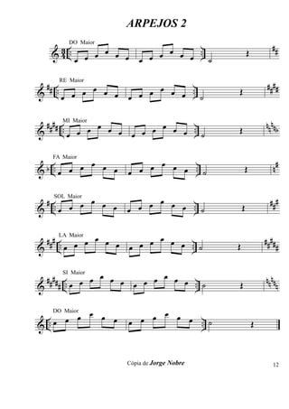 & 43 .. ..
##
œ œ œ œ œ œ œ œ œ œ œ œ ˙
Œ
&
## .. ..
##
##
œ œ œ œ œ œ œ œ œ œ œ œ ˙
Œ
&
#### .. ..
nnnnb
œ œ œ œ œ œ œ œ œ œ œ œ ˙ Œ
& b .. .. n#
œ œ œ œ œ œ œ œ œ œ œ œ ˙ Œ
&
# .. ..
###
œ œ œ œ œ œ œ œ œ œ œ œ ˙ Œ
&
### .. ..
#####œ œ œ œ œ œ œ œ œ œ œ œ ˙ Œ
&
##### .. ..
nnnnnœ œ œ œ œ œ œ œ œ œ œ œ ˙ Œ
& .. ..œ œ œ œ œ œ œ œ œ œ œ œ ˙ Œ
ARPEJOS 2
Cópia de Jorge Nobre
DO Maior
RE Maior
MI Maior
FA Maior
SOL Maior
LA Maior
SI Maior
DO Maior
12
 