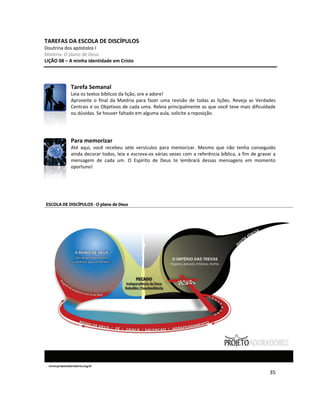35
TAREFAS DA ESCOLA DE DISCÍPULOS
Doutrina dos apóstolos I
Matéria: O plano de Deus
LIÇÃO 08 – A minha identidade em Cristo
Tarefa Semanal
Leia os textos bíblicos da lição, ore e adore!
Aproveite o final da Matéria para fazer uma revisão de todas as lições. Reveja as Verdades
Centrais e os Objetivos de cada uma. Releia principalmente as que você teve mais dificuldade
ou dúvidas. Se houver faltado em alguma aula, solicite a reposição.
Para memorizar
Até aqui, você recebeu sete versículos para memorizar. Mesmo que não tenha conseguido
ainda decorar todos, leia e escreva-os várias vezes com a referência bíblica, a fim de gravar a
mensagem de cada um. O Espírito de Deus te lembrará dessas mensagens em momento
oportuno!
 