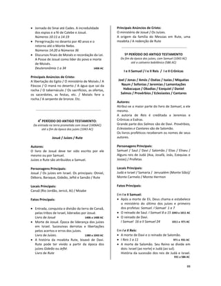 88
• Jornada do Sinai até Cades. A incredulidade
dos espias e a fé de Calebe e Josué.
Números 10:11 a 14:19
• Peregrinação no deserto por 40 anos e o
retorno até o Monte Nebo.
Números 14:20 a Números 36
• Discursos finais de Moisés e recordação da Lei.
A Posse de Josué como líder do povo e morte
de Moisés.
Deuteronômio 1 a 34 1406 AC
Principais Anúncios de Cristo:
A libertação do Egito / O ministério de Moisés / A
Páscoa / O maná no deserto / A água que sai da
rocha / O tabernáculo / Os sacrifícios, as ofertas,
os sacerdotes, as festas, etc. / Moisés fere a
rocha / A serpente de bronze. Etc.
4
o
PERÍODO DO ANTIGO TESTAMENTO:
Da entrada na terra prometida com Josué (1406AC)
até o fim da época dos juízes (1043 AC)
Josué / Juízes / Rute
Autores:
O livro de Josué deve ter sido escrito por ele
mesmo ou por Samuel.
Juízes e Rute são atribuídos a Samuel.
Personagens Principais:
Josué / Os juízes em Israel. Os principais: Otniel,
Débora, Baraque, Gideão, Jefté e Sansão / Rute
Locais Principais:
Canaã (Rio Jordão, Jericó, Ai) / Moabe
Fatos Principais:
• Entrada, conquista e divisão da terra de Canaã,
pelas tribos de Israel, lideradas por Josué.
Livro de Josué 1406 a 1400 AC
• Morte de Josué. Época de liderança dos juízes
em Israel. Sucessivas derrotas e libertações
pelos acertos e erros dos juízes.
Livro de Juízes. 1380 a 1043 AC
• A história da moabita Rute, bisavó de Davi.
Rute pode ter vivido a partir da época dos
juízes Gideão ou Jefté.
Livro de Rute
Principais Anúncios de Cristo:
O ministério de Josué / Os Juízes.
A origem da família do Messias em Rute, uma
moabita / A redenção de Rute
5º PERÍODO DO ANTIGO TESTAMENTO
Do fim da época dos juízes, com Samuel (1043 AC)
até o cativeiro babilônico (586 AC)
I e II Samuel / I e II Reis / I e II Crônicas
Joel / Jonas / Amós / Oséias / Isaías / Miquéias
Naum / Sofonias / Jeremias / Lamentações
Habacuque / Obadias / Ezequiel / Daniel
Salmos / Provérbios / Eclesiastes / Cantares
Autores:
Atribui-se a maior parte do livro de Samuel, a ele
mesmo.
A autoria de Reis é creditada a Jeremias e
Crônicas a Esdras.
Grande parte dos Salmos são de Davi. Provérbios,
Eclesiastes e Cantares são de Salomão.
Os livros proféticos receberam os nomes de seus
autores.
Personagens Principais:
Samuel / Saul / Davi / Salomão / Elias / Eliseu /
Alguns reis de Judá (Asa, Josafá, Joás, Ezequias e
Josias) / Profetas
Locais Principais:
Judá e Israel / Samaria / Jerusalém (Monte Sião)/
Monte Carmelo / Monte Hermon
Fatos Principais:
Em I e II Samuel:
• Após a morte de Eli, Deus chama e estabelece
o ministério do último dos juízes e primeiro
dos profetas: Samuel. I Samuel 1 a 7
• O reinado de Saul. I Samuel 8 a 15 1043 a 1011 AC
• O reinado de Davi.
I Samuel 16 a II Samuel 24 1011 a 971 AC
Em I e II Reis:
• A morte de Davi e o reinado de Salomão.
• I Reis 1 a 11 971 a 931 AC
• A morte de Salomão. Seu Reino se divide em
dois: Israel (ao norte) e Judá (ao sul).
História da sucessão dos reis de Judá e Israel.
931 a 586 AC
 