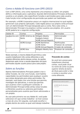 12dualpixel labs | www.dualpixel.com.br
Como o Adobe ID funciona com DPS (2015)
Com a DSP (2015), uma conta representa uma empresa ou editor. Um projeto
define a informação para o aplicativo. Quando Administradores Principais atribuem
usuários a um projeto, eles especificam funções e permissões para cada usuário.
Cada função inclui configurações de permissão que podem ser habilitadas.
Por exemplo, a ACME Corporation possui um negócio internacional no qual regiões
gerenciam suas próprias aplicações. Cada região possui sua própria conta principal
com um Administrador Principal designado para a conta. Para cada conta, o
Administrador Principal cria projetos e atribui usuários aos projetos. Um usuário
ACME poderia ter a seguinte configuração:
Adobe ID Contas Projetos Permissões
jay@acme.com ACME América do
Norte
Widgets Weekly
Gadgets Galore
ACME Annual Reports
Administrador
Principal
“ ACME Europa ACME Bambinos
ACME Estilo
ACME Annual Reports
Notificações
Produtor de conteúdo
Criador de conteúdo
“ ACME Ásia Widgets Weekly Asia Produtor de conteúdo
Neste exemplo, o mesmo Adobe ID permitiria a este
usuário trabalharem três contas diferentes e sete
projetos diferentes dentro dessas contas. As opções
disponíveis após iniciar a sessão dependem de quais
permissões aquele usuário possui para cada projeto.
Sobre as funções
Apenas Administradores Principais podem criar e
editar funções. Ao criar uma função, você habilita
capacidades (ou permissões) para qualquer usuário
que esteja designado para estas permissões. Por
exemplo, você pode criar uma função que permita
montagem de aplicativos, e outra que permita
que usuários criem e publiquem conteúdo. O
Administrador Principal então atribui estas funções
a diferentes usuários ou seleciona permissões
personalizadas para usuários que foram adicionados a
um projeto.
Ao usar pela primeira vez seu Adobe ID, você pode
selecionar em que contas trabalhar– se tiver acesso
a mais de uma. Em seguida, você pode escolher o
projeto dentro da conta na qual você deseja trabalhar.
Trocando de contas
Se você tem acesso para
trabalharem diversas
contas, você pode clicar
no nome da conta na parte
superior direita da barra
de título para exibir a lista
e contas e escolher uma
conta diferente.
 