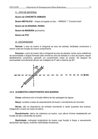 DTT/UFPR Dispositivos de Drenagem para Obras Rodoviárias 19 
C - TIPO DE MATERIAL 
Bueiro de CONCRETO ARMADO 
Bueiro METÁLICO – chapa corrugada ou lisa – “ARMCO” / “Tunnel-Linner” 
Bueiro de ALVENARIA, PEDRA 
Bueiro de MADEIRA (provisório) 
Bueiro de PVC 
D - ESCONSIDADE 
Normal: o eixo do bueiro é ortogonal ao eixo da estrada; facilidade construtiva e 
menor custo em função do menor comprimento. 
Esconso: o eixo do bueiro não é ortogonal ao eixo da estrada, tendo como referência 
de esconsidade o ângulo formado pela normal ao eixo da estrada e o eixo do bueiro; requer 
detalhamento construtivo, gerando um comprimento maior ao bueiro. Os ângulos de 
esconsidade normalmente devem ser múltiplos de 5º até o máximo de 45º. 
3.2.2 ELEMENTOS CONSTITUINTES DOS BUEIROS 
Corpo: estrutura com a função efetiva de dar passagem às águas. 
Berço: constitui a base de assentamento do bueiro; normalmente de concreto. 
Bocas: são os dispositivos de entrada (montante) e saída (jusante) dos bueiros, 
integrando o bueiro ao corpo do aterro. 
Recobrimento: aterro de cobertura ao bueiro, com altura mínima estabelecida em 
função do tipo e dimensão do bueiro. 
Declividade: inclinação longitudinal do bueiro cuja função é forçar o escoamento 
apropriado das águas, evitando velocidades excessivas. 
 