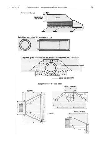 DTT/UFPR Dispositivos de Drenagem para Obras Rodoviárias 20 
 