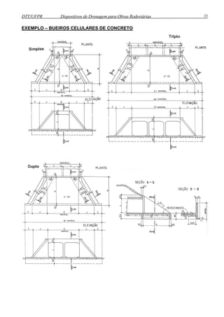 DTT/UFPR Dispositivos de Drenagem para Obras Rodoviárias 23 
EXEMPLO – BUEIROS CELULARES DE CONCRETO 
 
