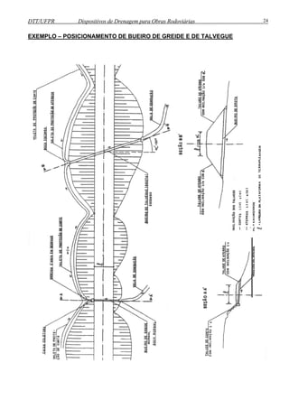 DTT/UFPR Dispositivos de Drenagem para Obras Rodoviárias 24 
EXEMPLO – POSICIONAMENTO DE BUEIRO DE GREIDE E DE TALVEGUE 
 