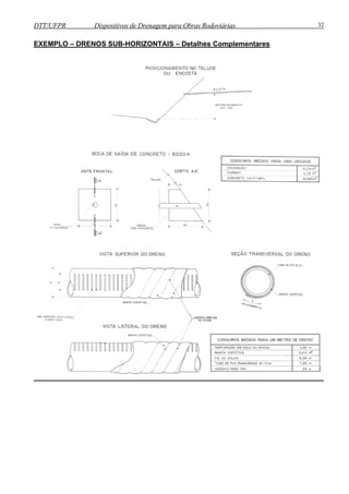 DTT/UFPR Dispositivos de Drenagem para Obras Rodoviárias 32 
EXEMPLO – DRENOS SUB-HORIZONTAIS – Detalhes Complementares 
 