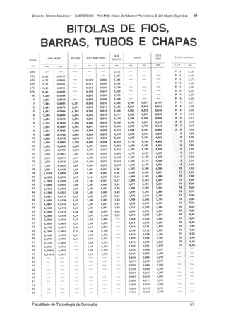 Desenho Técnico Mecânico I – EXERCÍCIOS – Prof.M.Sc Edson Del Mastro / Prof.Helena S. Del Mastro Espíndola 81
Faculdade de Tecnologia de Sorocaba 81
 
