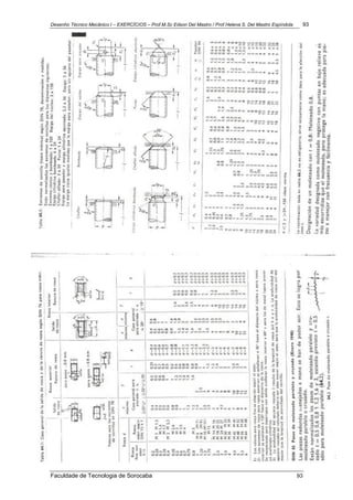 Desenho Técnico Mecânico I – EXERCÍCIOS – Prof.M.Sc Edson Del Mastro / Prof.Helena S. Del Mastro Espíndola 93
Faculdade de Tecnologia de Sorocaba 93
 