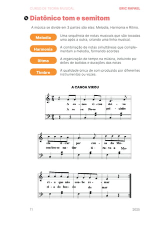 2024
CURSO DE TEORIA MUSICAL ERIC RAFAEL
Melodia
Harmonia
Ritmo
Timbre
Uma sequência de notas musicais que são tocadas
uma após a outra, criando uma linha musical.
A combinação de notas simultâneas que comple-
mentam a melodia, formando acordes
A organização de tempo na música, incluindo pa-
drões de batidas e durações das notas
A qualidade única de som produzido por diferentes
instrumentos ou vozes.
A CANOA VIROU
Diatônico tom e semitom
A música se divide em 3 partes são elas: Melodia, Harmonia e Ritmo.
11 2025
2025
2025
2025
2025
2025
2025
2025
2025
2025
2025
 
