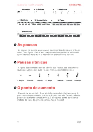 2024
CURSO DE TEORIA MUSICAL ERIC RAFAEL
As pausas
Pausas rítmicas
O ponto de aumento
As pausas na música representam os momentos de silêncio entre os
sons. Cada figura rítmica tem sua pausa correspondente, indicando
quanto tempo deve durar o intervalo de silêncio entre os sons.
A figura abaixo mostra que os Valores das Pausas são exatamente
iguais aos valores das suas Figuras Rítmicas correspondentes.
O ponto de aumento (.) é um símbolo colocado à direita de uma fi-
gura musical que aumenta sua duração pela metade. Quando há dois
pontos de aumento consecutivos (..), o segundo ponto acrescenta
metade do valor do primeiro ponto à figura musical.
14 2025
2025
2025
2025
2025
2025
2025
2025
2025
2025
2025
 