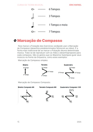 2024
CURSO DE TEORIA MUSICAL ERIC RAFAEL
Marcação de Compasso
Para marcar a Pulsação dos Exercícios vocêpode usar a Marcação
de Compasso (desenhos predeterminados feitoscom as mãos). É a
forma mais tradicional de se marcar a Pulsação deuma determinada
música. Trata-se de reproduzir com as mãos o desenhoproposto para
cada compasso. São os gestos que os Maestros fazempara guiar seus
músicos na frente da Orquestra, como estes exemplos:
Marcação de Compasso simples:
Marcação de Compasso Composto:
6 Tempos
3 Tempos
1 Tempo e meio
7 Tempos
15 2025
2025
2025
2025
2025
2025
2025
2025
2025
2025
2025
 