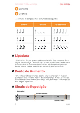 2024
CURSO DE TEORIA MUSICAL ERIC RAFAEL
Ligadura
Ponto de Aumento
Sinais de Repetição
Uma ligadura é como uma conexão especial entre duas notas que têm o
mesmo nome musical. Ela nos diz para juntar o tempo dessas notas, como
se fossem uma só. É como se estivéssemos unindo os pedaços de um
quebra-cabeça musical para criar um som contínuo e harmonioso.
Um ponto ao lado de uma nota é como um pequeno segredo musical
que nos diz para adicionar metade do valor de tempo da nota. É como se
estivéssemos dando um bônus de tempo extra, tornando o som um pouco
mais longo e expressivo.
- Ritornello:
As fórmulas de compasso mais comuns são as seguintes:
4
8
Semínima
Colcheia
Binário Ternário Quaternário
2
4
3
2
4
2
3
4
4
4
2
8
3
8
4
8
2
2
7 2025
2025
2025
2025
2025
2025
2025
2025
2025
2025
2025
 