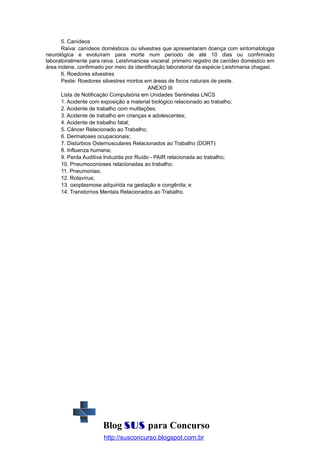 5. Canídeos
Raiva: canídeos domésticos ou silvestres que apresentaram doença com sintomatologia
neurológica e evoluíram para morte num período de até 10 dias ou confirmado
laboratorialmente para raiva. Leishmaniose visceral: primeiro registro de canídeo doméstico em
área indene, confirmado por meio da identificação laboratorial da espécie Leishmania chagasi.
6. Roedores silvestres
Peste: Roedores silvestres mortos em áreas de focos naturais de peste.
ANEXO III
Lista de Notificação Compulsória em Unidades Sentinelas LNCS
1. Acidente com exposição a material biológico relacionado ao trabalho;
2. Acidente de trabalho com mutilações;
3. Acidente de trabalho em crianças e adolescentes;
4. Acidente de trabalho fatal;
5. Câncer Relacionado ao Trabalho;
6. Dermatoses ocupacionais;
7. Distúrbios Ostemusculares Relacionados ao Trabalho (DORT)
8. Influenza humana;
9. Perda Auditiva Induzida por Ruído - PAIR relacionada ao trabalho;
10. Pneumoconioses relacionadas ao trabalho;
11. Pneumonias;
12. Rotavírus;
13. oxoplasmose adquirida na gestação e congênita; e
14. Transtornos Mentais Relacionados ao Trabalho.

Blog SUS para Concurso
http://susconcurso.blogspot.com.br

 