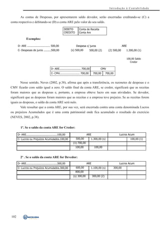 Introdução à Contabilidade


        As contas de Despesas, por apresentarem saldo devedor, serão encerradas creditando-se (C) a
conta respectiva e debitando-se (D) a conta ARE pelo valor do seu saldo.

                                                      DEBITO         Conta de Receita
                                                      CREDITO        Conta Are

              Exemplos:

      D- ARE ............................ 500,00                  Despesa c/ juros                                 ARE
      C- Despesas de juros .........500,00                   (s) 500,00           500,00 (2)       (2) 500,00        1.300,00 (1)


                                                                                                                     100,00 Saldo
                                                                                                                        Credor

                                         D- ARE.......................... 700,00           CMV
                                         C- CMV......................... 700,00     700,00       700,00


        Nesse sentido, Neves (2002, p.38), afirma que após a transferência, os razonetes de despesas e o
CMV ficarão com saldo igual a zero. O saldo final da conta ARE, se credor, significará que as receitas
foram maiores que as despesas e, portanto, a empresa obteve lucro em suas atividades. Se devedor,
significará que as despesas foram maiores que as receitas e a empresa teve prejuízo. Se as receitas forem
iguais as despesas, o saldo da conta ARE será nulo.
        Vale ressaltar que a conta ARE, por sua vez, será encerrada contra uma conta denominada Lucros
ou prejuízos Acumulados que é uma conta patrimonial onde fica acumulado o resultado do exercício
(NEVES, 2002, p.38).


        1º. Se o saldo da conta ARE for Credor:

      D- ARE......................................100,00                    ARE                               Lucros Acum
      C- Lucros ou Prejuízos Acumulados.100,00                    500,00           1.300,00 (s)                          100,00 (1)
                                                               (1) 700,00
                                                                 100,00              100,00


        2º . Se o saldo da conta ARE for Devedor:
      D- ARE......................................300,00                    ARE                               Lucros Acum
      C- Lucros ou Prejuízos Acumulados.300,00                    600,00           1.100,00 (s)           300,00
                                                                 800,00
                                                               (s) 300,00           300,00 (2)




102
 