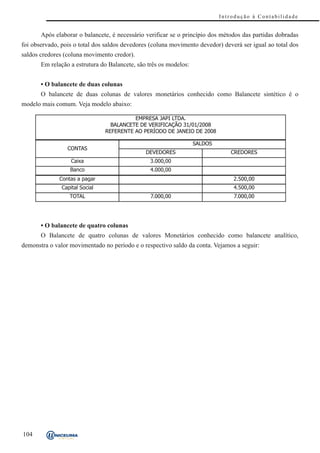 Introdução à Contabilidade


       Após elaborar o balancete, é necessário verificar se o princípio dos métodos das partidas dobradas
foi observado, pois o total dos saldos devedores (coluna movimento devedor) deverá ser igual ao total dos
saldos credores (coluna movimento credor).
       Em relação a estrutura do Balancete, são três os modelos:


       • O balancete de duas colunas
       O balancete de duas colunas de valores monetários conhecido como Balancete sintético é o
modelo mais comum. Veja modelo abaixo:

                                          EMPRESA JAPI LTDA.
                                  BALANCETE DE VERIFICAÇÃO 31/01/2008
                                REFERENTE AO PERÍODO DE JANEIO DE 2008

                                                                   SALDOS
                 CONTAS
                                               D EV ED O R ES                  C R ED O R ES
                   Caixa                         3.000,00
                  Banco                          4.000,00
              Contas a pagar                                                    2.500,00
               Capital Social                                                   4.500,00
                  TOTAL                          7.000,00                       7.000,00




       • O balancete de quatro colunas
       O Balancete de quatro colunas de valores Monetários conhecido como balancete analítico,
demonstra o valor movimentado no período e o respectivo saldo da conta. Vejamos a seguir:




104
 