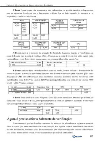 Curso de Graduação em Administração à Distância


       2º Passo: Agora iremos criar um razonete para cada conta e em seguida transferir os lançamentos
para os razonetes. Lembre-se que o lançamento a débito fica no lado esquerdo do razonete e                                                     o
lançamento a crédito no lado direito.

                  C A IX A                    MERCADORIAS                       M Ó V EI S E                    DUPLICATAS A
                                                                               U T EN S Í L I O S                  PAGAR
         150,00        48,00              48,00         24,00
          36,00        18,00              18,00                          60,00                               120,00          42,00
                       60,00              42,00                          60,00                                               30,00
                        6,00
                       12,00

         186,00        144,00             108,00        24,00
         42,00                            84,00

                 CAPITAL                     RECEITAS COM                  DESPESAS COM
                                                                                                                       CMV
                  S O C IA L                    VENDAS                         F R ET E
                         150,00                             36,00           6,00                             24,00


       3º Passo: Agora é o momento da apuração do Resultado. Iniciamos fazendo a Transferência da
conta de Receita para a conta de resultado (Are) . Observe que a conta de receita tem saldo credor, então
vamos debitar a conta de receita no mesmo valor e em contrapartida creditar a conta Are.
   D- Receita de Vendas.....................36,00                   Receita com vendas                                 ARE
   C- ARE...........................................36,00        36,00                                                               36


        4º Passo: Após ter feito a transferência da conta de receita, iremos realizar a Transferência das
contas de despesa e custo das mercadorias vendidas para a conta de resultado (Are). Observe que a conta
de despesa e CMV tem saldo devedor, então encerramos creditando a conta de despesa no valor de $6,00
e creditando a conta de CMV no valor de $24,00 em contrapartida debita-se a conta Are no valor de 30,00
(24,00 +6,00) . Vejamos a seguir:

      D- ARE...................30,00              Despesa de frete                        CMV                                 ARE
     C- CMV....................24,00             6,00           6,00            24,00               24,00            30,00           36,00
     C – Despesa de frete...6,00                                                                                                      6,00


       5º Passo: Transferência da conta Are para a conta de Lucros acumulados. Observe que a conta Are
ficou com o saldo credor de $ 6,00, então para encerramos a conta Are debitamos a conta no mesmo valor
e em contrapartida creditamos a conta Lucros acumulados.
                     D- ARE......................6,00                    ARE                                Lucros
                     C- Lucros...................6,00           30,00          36,00                                 6,00
                                                                6,00            6,00


Agora é preciso criar o balancete de verificação:
        Primeiramente é preciso desenhar a estrutura do balancete de três colunas e registrar o nome de
todas as contas que foram movimentadas na escrituração. Em seguida, colocar na coluna de movimento
devedor do balancete, somente o saldo dos razonetes que após terem sido apurados tiveram saldo devedor.
E na coluna de movimento credor, o valor dos razonetes que tiveram saldo credor.
                                                                                                                                             107
 
