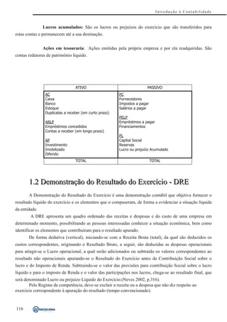Introdução à Contabilidade



               Lucros acumulados: São os lucros ou prejuízos do exercício que são transferidos para
estas contas e permanecem até a sua destinação.


               Ações em tesouraria: Ações emitidas pela própria empresa e por ela readquiridas. São
contas redutoras de patrimônio liquido.




                                 ATIVO                                 PASSIVO
                AC                                      PC
                Caixa                                   Fornecedores
                Banco                                   Impostos a pagar
                Estoque                                 Salários a pagar
                Duplicatas a receber (em curto prazo)
                                                        PELP
                ARLP                                    Empréstimos a pagar
                Empréstimos concedidos                  Financiamentos
                Contas a receber (em longo prazo)
                                                        PL
                AP                                      Capital Social
                Investimento                            Reservas
                Imobilizado                             Lucro ou prejuízo Acumulado
                Diferido
                                 TOTAL                                     TOTAL




       1.2 Demonstração do Resultado do Exercício - DRE
       A Demonstração do Resultado do Exercício é uma demonstração contábil que objetiva fornecer o
resultado líquido do exercício e os elementos que o compuseram, de forma a evidenciar a situação líquida
da entidade.
        A DRE apresenta um quadro ordenado das receitas e despesas e do custo de uma empresa em
determinado momento, possibilitando as pessoas interessadas conhecer a situação econômica, bem como
identificar os elementos que contribuíram para o resultado apurado.
       De forma dedutiva (vertical), iniciando-se com a Receita Bruta (total), da qual são deduzidos os
custos correspondentes, originando o Resultado Bruto, a seguir, são deduzidas as despesas operacionais
para atingir-se o Lucro operacional, a qual serão adicionados ou subtraído os valores correspondentes ao
resultado não operacionais apurando-se o Resultado do Exercício antes da Contribuição Social sobre o
lucro e do Imposto de Renda. Subtraindo-se o valor das provisões para contribuição Social sobre o lucro
líquido e para o imposto de Renda e o valor das participações nos lucros, chega-se ao resultado final, que
será denominado Lucro ou prejuízo Líquido do Exercício.(Neves 2002, p.316).
       Pelo Regime de competência, deve-se excluir a receita ou a despesa que não diz respeito ao
exercício correspondente à apuração do resultado (tempo convencionado).


116
 