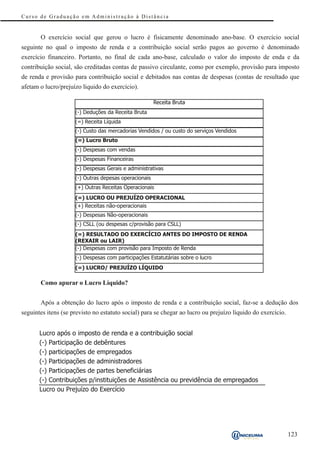 Curso de Graduação em Administração à Distância


       O exercício social que gerou o lucro é fisicamente denominado ano-base. O exercício social
seguinte no qual o imposto de renda e a contribuição social serão pagos ao governo é denominado
exercício financeiro. Portanto, no final de cada ano-base, calculado o valor do imposto de enda e da
contribuição social, são creditadas contas de passivo circulante, como por exemplo, provisão para imposto
de renda e provisão para contribuição social e debitados nas contas de despesas (contas de resultado que
afetam o lucro/prejuízo liquido do exercício).

                                                       Receita Bruta
                     (-) Deduções da Receita Bruta
                     (=) Receita Líquida
                     (-) Custo das mercadorias Vendidos / ou custo do serviços Vendidos
                     (=) Lucro Bruto
                     (-) Despesas com vendas
                     (-) Despesas Financeiras
                     (-) Despesas Gerais e administrativas
                     (-) Outras depesas operacionais
                     (+) Outras Receitas Operacionais
                     (=) LUCRO OU PREJUÍZO OPERACIONAL
                     (+) Receitas não-operacionais
                     (-) Despesas Não-operacionais
                     (-) CSLL (ou despesas c/provisão para CSLL)
                     (=) RESULTADO DO EXERCÍCIO ANTES DO IMPOSTO DE RENDA
                     (REXAIR ou LAIR)
                     (-) Despesas com provisão para Imposto de Renda
                     (-) Despesas com participações Estatutárias sobre o lucro
                     (=) LUCRO/ PREJUÍZO LÍQUIDO

       Como apurar o Lucro Líquido?


       Após a obtenção do lucro após o imposto de renda e a contribuição social, faz-se a dedução dos
seguintes itens (se previsto no estatuto social) para se chegar ao lucro ou prejuízo líquido do exercício.


       Lucro após o imposto de renda e a contribuição social
       (-) Participação de debêntures
       (-) participações de empregados
       (-) Participações de administradores
       (-) Participações de partes beneficiárias
       (-) Contribuições p/instituições de Assistência ou previdência de empregados
       Lucro ou Prejuízo do Exercício




                                                                                                             123
 