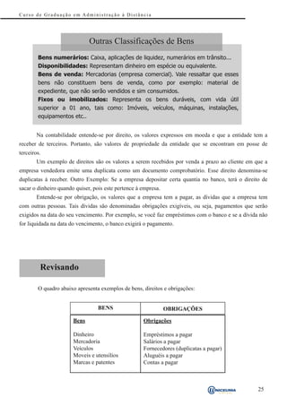 Curso de Graduação em Administração à Distância




                              Outras Classificações de Bens
        Bens numerários: Caixa, aplicações de liquidez, numerários em trânsito...
        Disponibilidades: Representam dinheiro em espécie ou equivalente.
        Bens de venda: Mercadorias (empresa comercial). Vale ressaltar que esses
        bens não constituem bens de venda, como por exemplo: material de
        expediente, que não serão vendidos e sim consumidos.
        Fixos ou imobilizados: Representa os bens duráveis, com vida útil
        superior a 01 ano, tais como: Imóveis, veículos, máquinas, instalações,
        equipamentos etc..


        Na contabilidade entende-se por direito, os valores expressos em moeda e que a entidade tem a
receber de terceiros. Portanto, são valores de propriedade da entidade que se encontram em posse de
terceiros.
        Um exemplo de direitos são os valores a serem recebidos por venda a prazo ao cliente em que a
empresa vendedora emite uma duplicata como um documento comprobatório. Esse direito denomina-se
duplicatas à receber. Outro Exemplo: Se a empresa depositar certa quantia no banco, terá o direito de
sacar o dinheiro quando quiser, pois este pertence à empresa.
        Entende-se por obrigação, os valores que a empresa tem a pagar, as dívidas que a empresa tem
com outras pessoas. Tais dívidas são denominadas obrigações exigíveis, ou seja, pagamentos que serão
exigidos na data do seu vencimento. Por exemplo, se você faz empréstimos com o banco e se a dívida não
for liquidada na data do vencimento, o banco exigirá o pagamento.




         Revisando

        O quadro abaixo apresenta exemplos de bens, direitos e obrigações:


                                  BENS                          OBRIGAÇÕES

                       Bens                          Obrigações

                       Dinheiro                      Empréstimos a pagar
                       Mercadoria                    Salários a pagar
                       Veículos                      Fornecedores (duplicatas a pagar)
                       Moveis e utensílios           Aluguéis a pagar
                       Marcas e patentes             Contas a pagar



                                                                                                  25
 