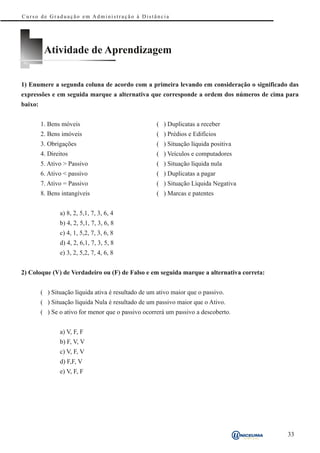 Curso de Graduação em Administração à Distância




          Atividade de Aprendizagem


1) Enumere a segunda coluna de acordo com a primeira levando em consideração o significado das
expressões e em seguida marque a alternativa que corresponde a ordem dos números de cima para
baixo:


         1. Bens móveis                              ( ) Duplicatas a receber
         2. Bens imóveis                             ( ) Prédios e Edifícios
         3. Obrigações                               ( ) Situação líquida positiva
         4. Direitos                                 ( ) Veículos e computadores
         5. Ativo > Passivo                          ( ) Situação líquida nula
         6. Ativo < passivo                          ( ) Duplicatas a pagar
         7. Ativo = Passivo                          ( ) Situação Líquida Negativa
         8. Bens intangíveis                         ( ) Marcas e patentes


                a) 8, 2, 5,1, 7, 3, 6, 4
                b) 4, 2, 5,1, 7, 3, 6, 8
                c) 4, 1, 5,2, 7, 3, 6, 8
                d) 4, 2, 6,1, 7, 3, 5, 8
                e) 3, 2, 5,2, 7, 4, 6, 8


2) Coloque (V) de Verdadeiro ou (F) de Falso e em seguida marque a alternativa correta:


         ( ) Situação líquida ativa é resultado de um ativo maior que o passivo.
         ( ) Situação líquida Nula é resultado de um passivo maior que o Ativo.
         ( ) Se o ativo for menor que o passivo ocorrerá um passivo a descoberto.


                a) V, F, F
                b) F, V, V
                c) V, F, V
                d) F,F, V
                e) V, F, F




                                                                                          33
 